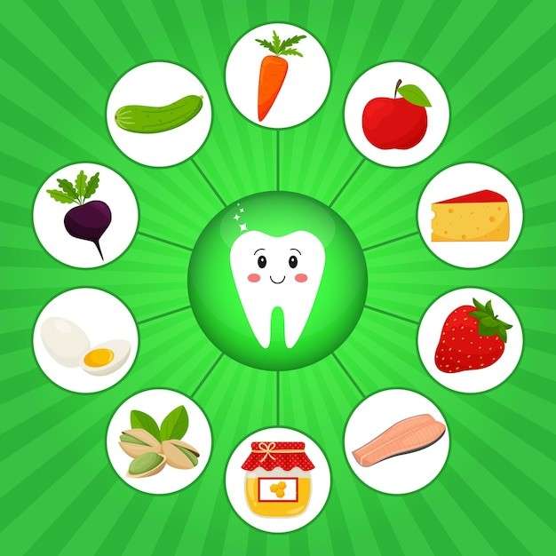Nutrition's Effect on Dental Health-blog